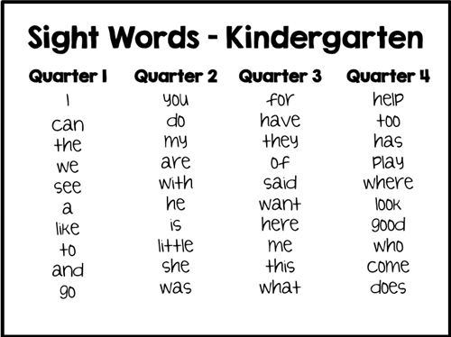 sight word list 